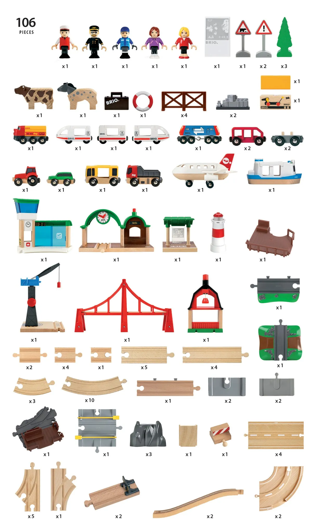Brio Toys Eisenbahn-Welt Deluxe-Set 106 Teile 33766