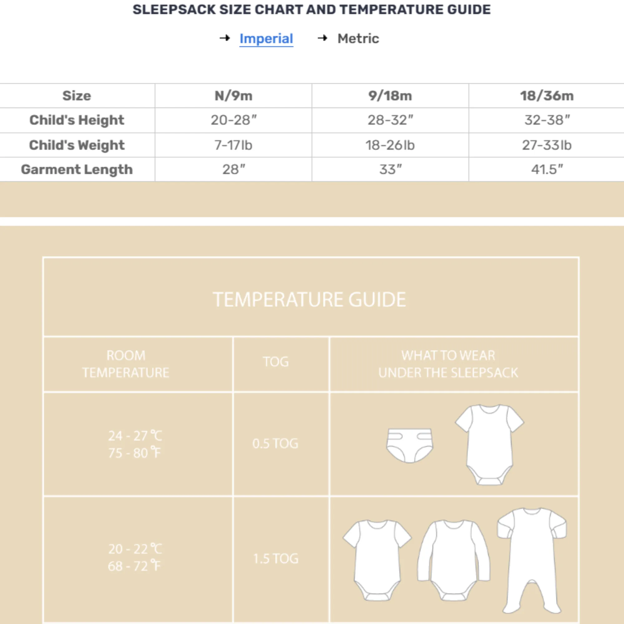 COCCOLI Modal 0,5T Schlafsack - Blumenmuster